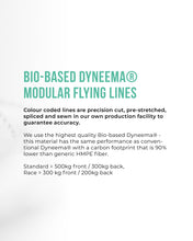 Load image into Gallery viewer, Kite Bar Contact Water V5